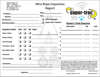 Wire Rope Slings - Inspection Checklist