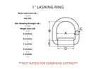 1" LASHING RING  ** NOT RATED FOR OVERHEAD LIFTING **