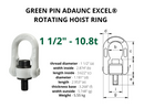 Green Pin Rotating Hoist Ring - UNC
