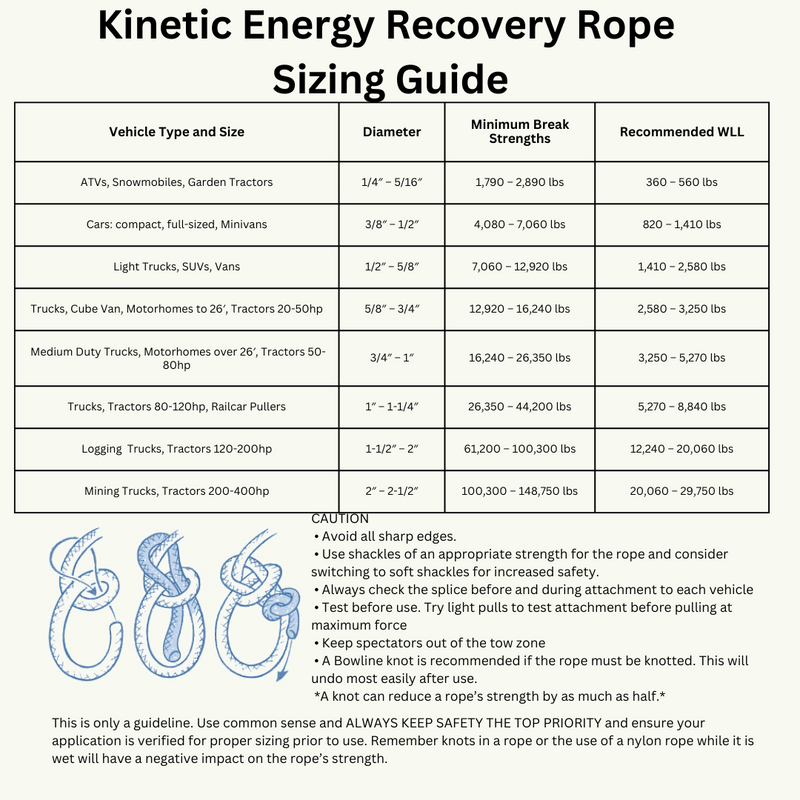 Jerk-It™ Kinetic Recovery Ropes