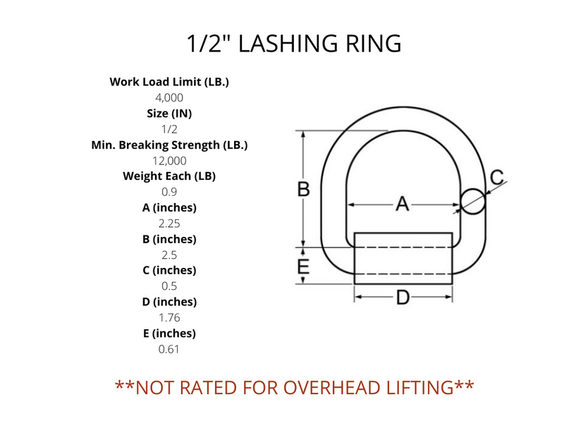 1/2" LASHING RING  ** NOT RATED FOR OVERHEAD LIFTING **